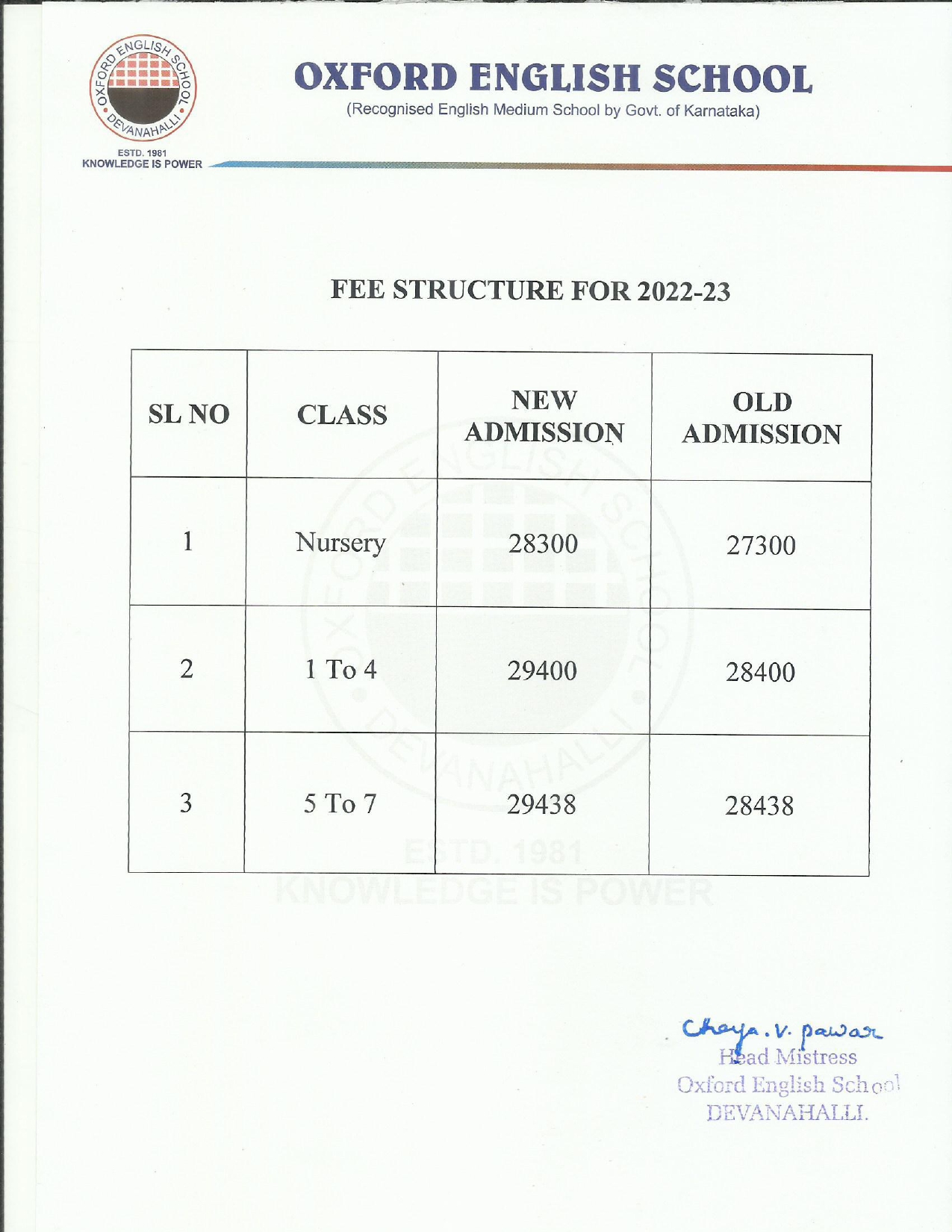 Fee Structure